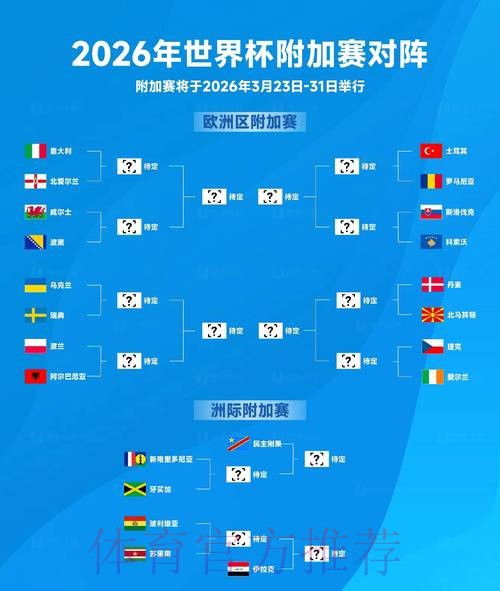 2026世界杯盘口推荐官方
