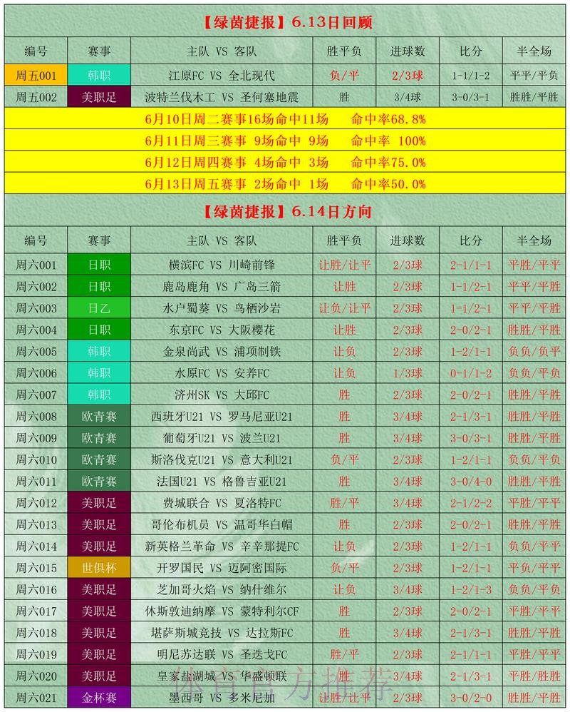 全面解读世界杯预测手机应用推荐网站