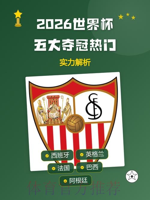 世界杯投注推荐热门球队分析