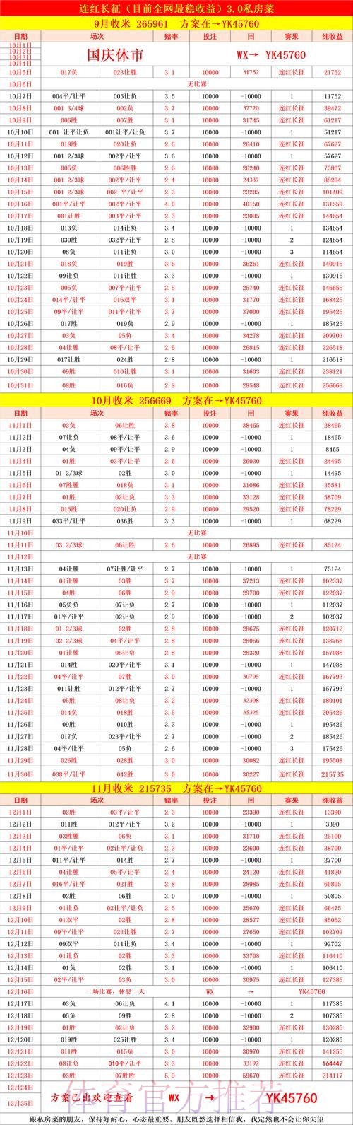 全新视角：世界杯预测与苹果新闻网址分析
