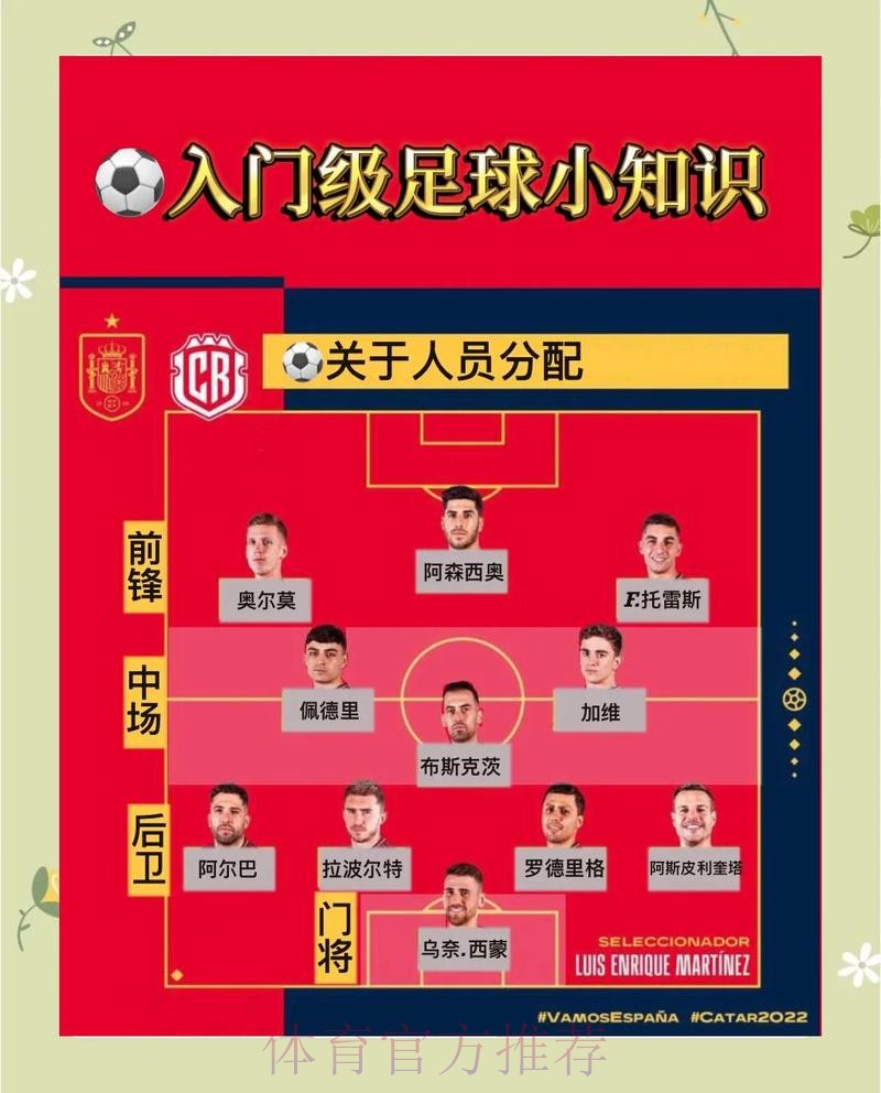 全面指南：如何进行世界杯投注注册全站操作