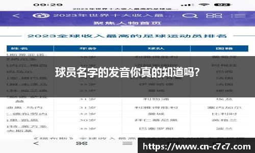 球员名字的发音你真的知道吗？
