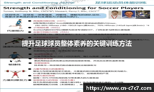 提升足球球员整体素养的关键训练方法